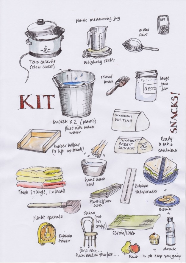 sketch of kit for gessoing icons