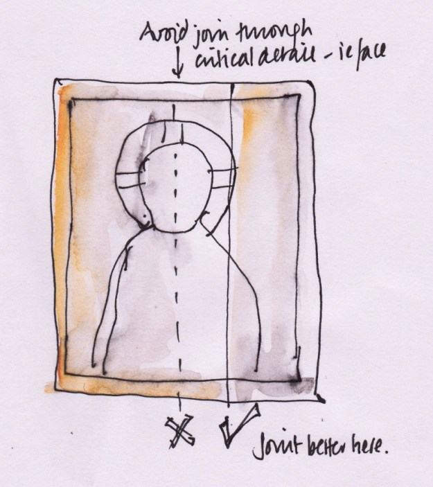 position of join in icon board