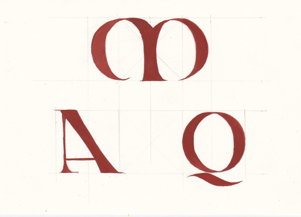 Lettering for Western Iconography | Icon Diploma Student
